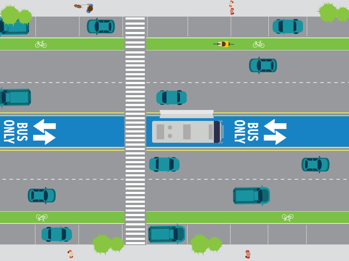 Bi-Directional Lanes