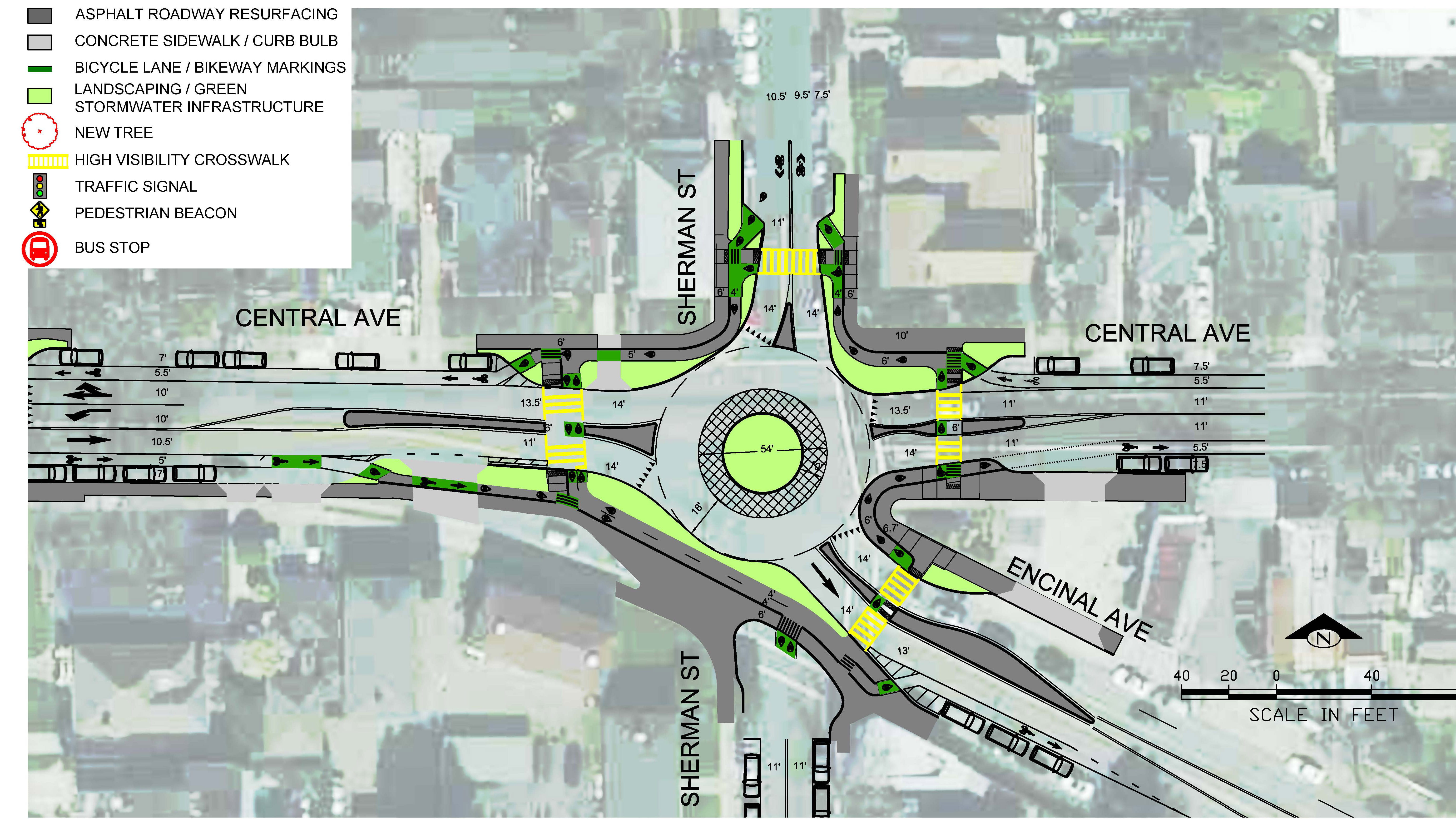 Complete Corridors Safety