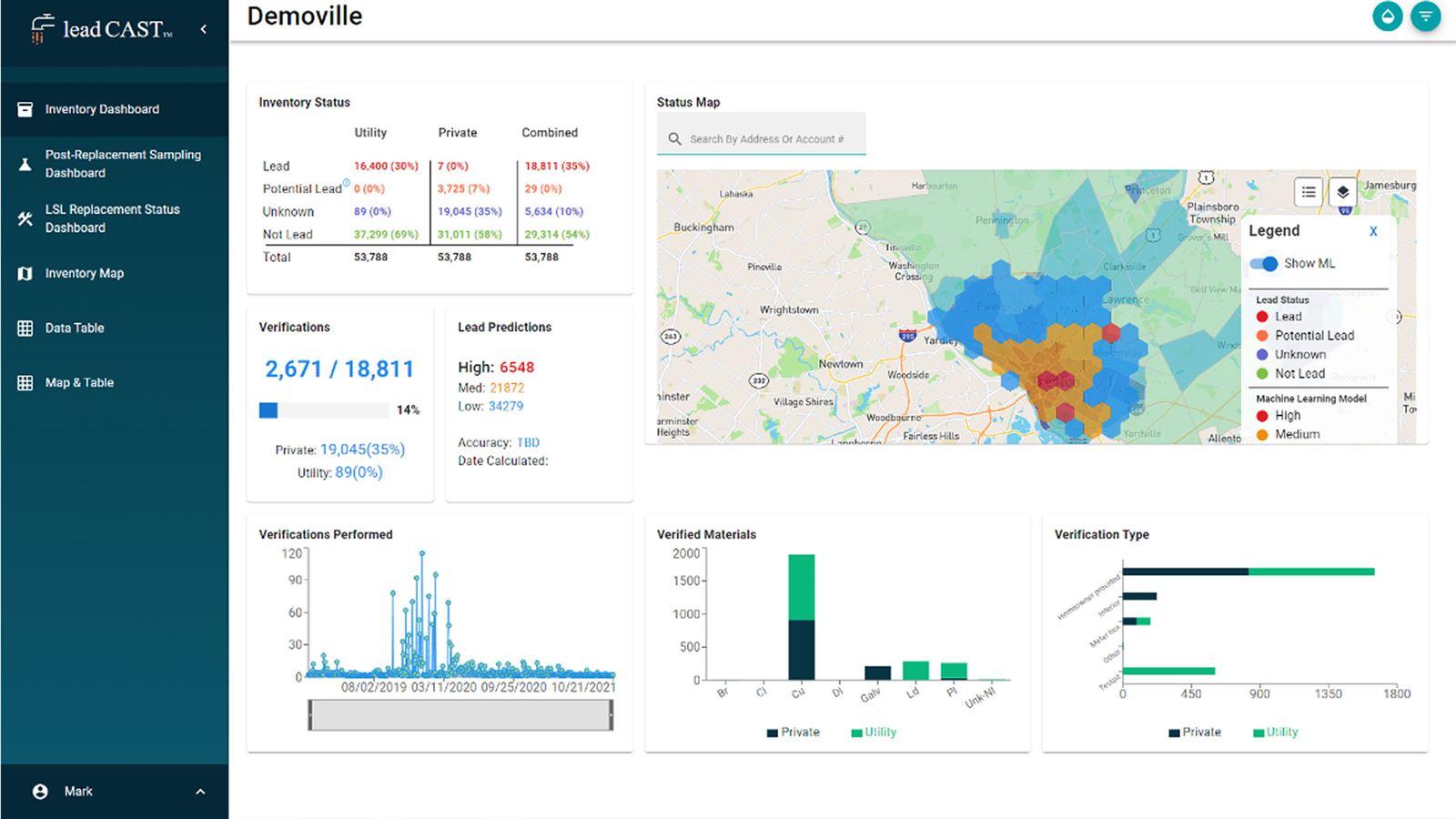 LiDW Ask the Expert 2