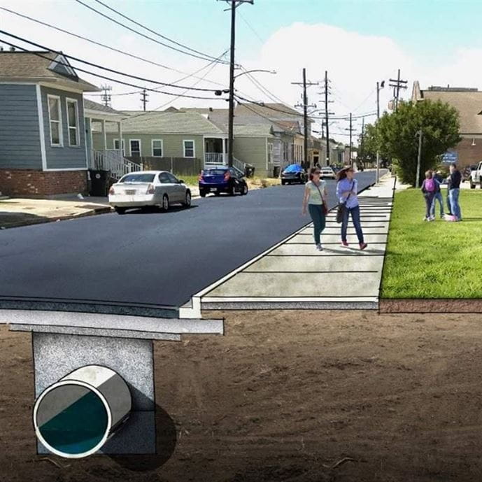 NOLA Green Infrastructure