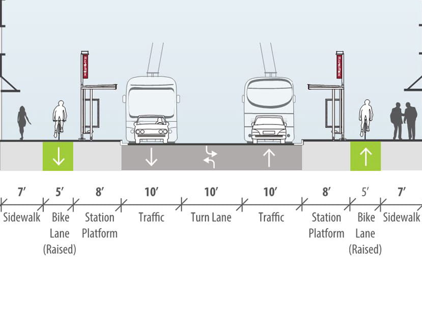 Eastlake-Lynn Station Design